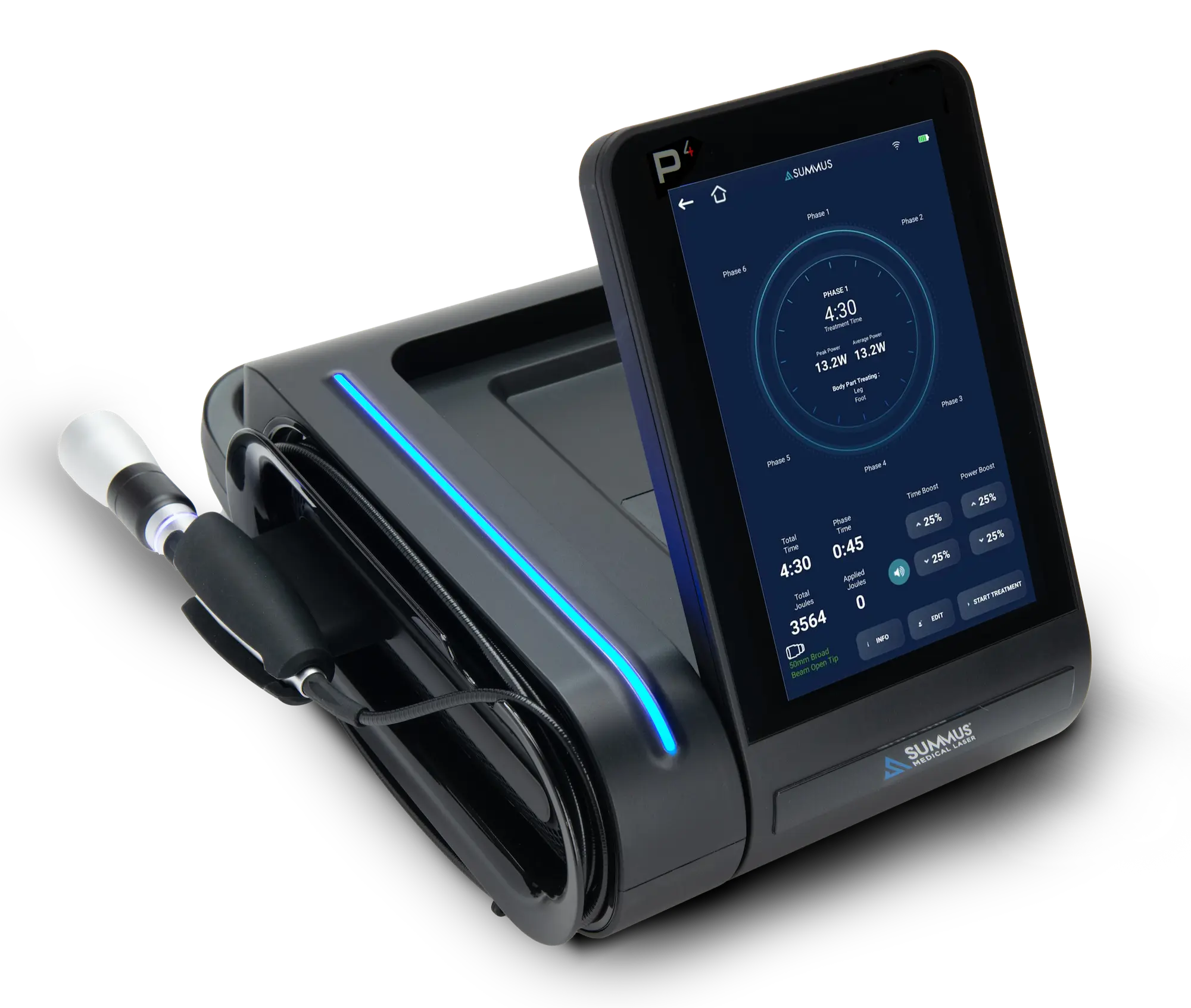 Izvajanje laserske terapije P4